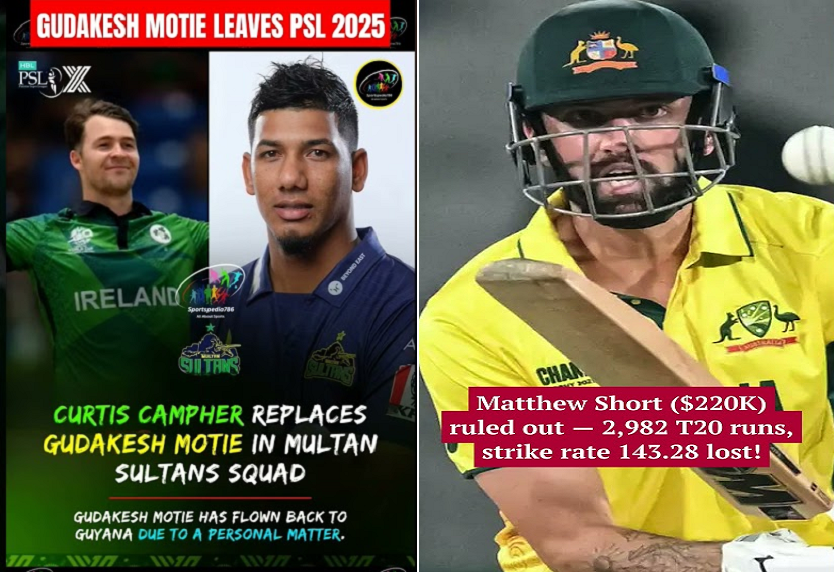 Matthew Short and Gudakesh Motie Ruled Out of PSL 2025 Due to Injury and Personal Reasons
